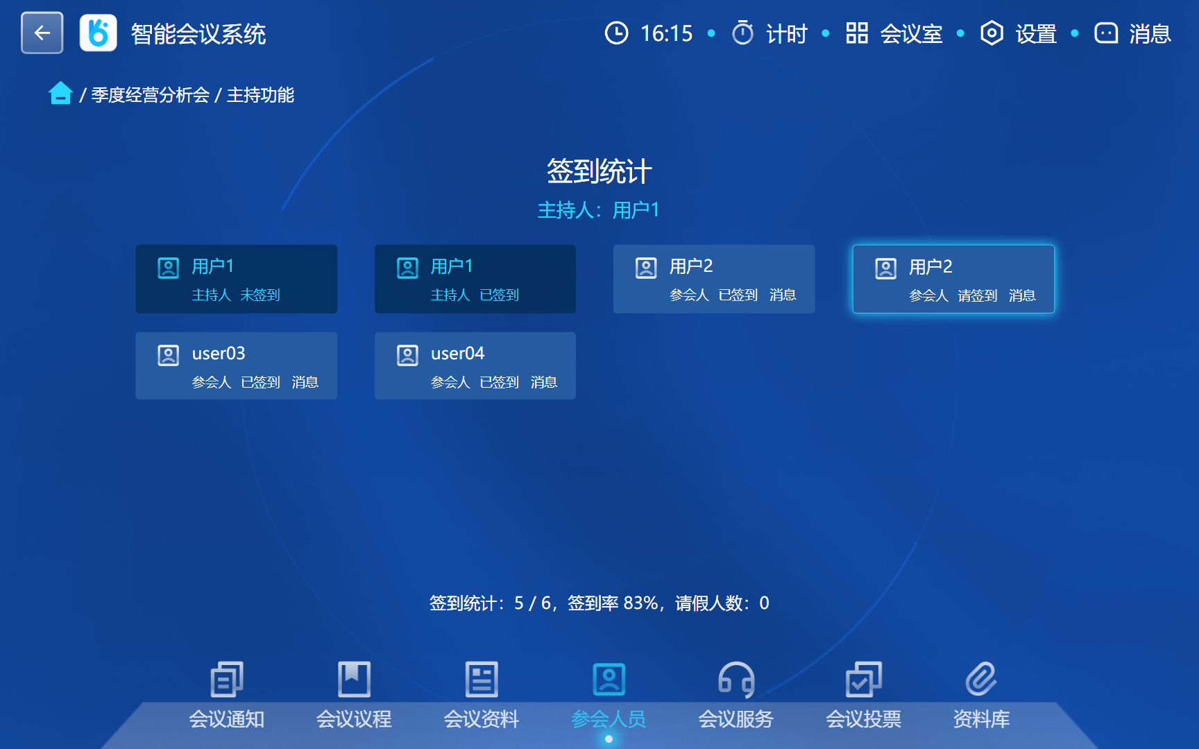 会议系统、无纸化会议系统、无纸化会议管理系统、平板会议系统、液晶屏升降器一体机、升降屏会议系统、会议纪要、投票系统、会议系统排名、会议系统品牌排行榜、会议系统解决方案、会议系统免费下载。
