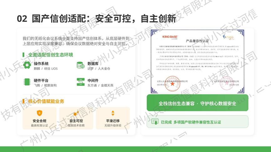 ppt-5-02 国产信创适配:安全可控，自主创新
