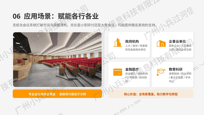 ppt-12-06 应用场景:赋能各行各业