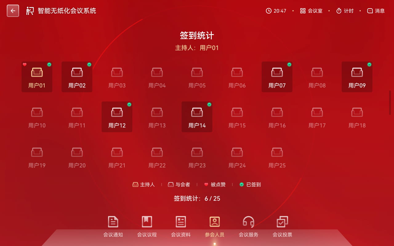 参会人员界面