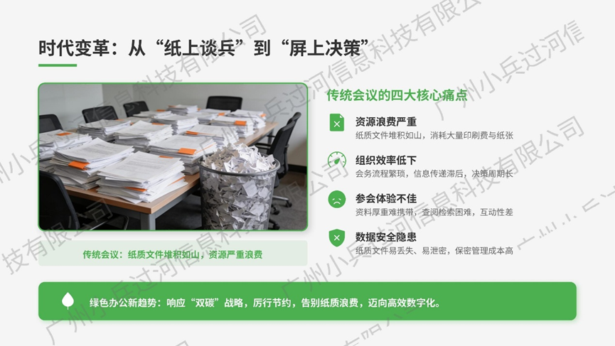 ppt-3-01 时代变革:从“纸上谈兵”到“屏上决策”