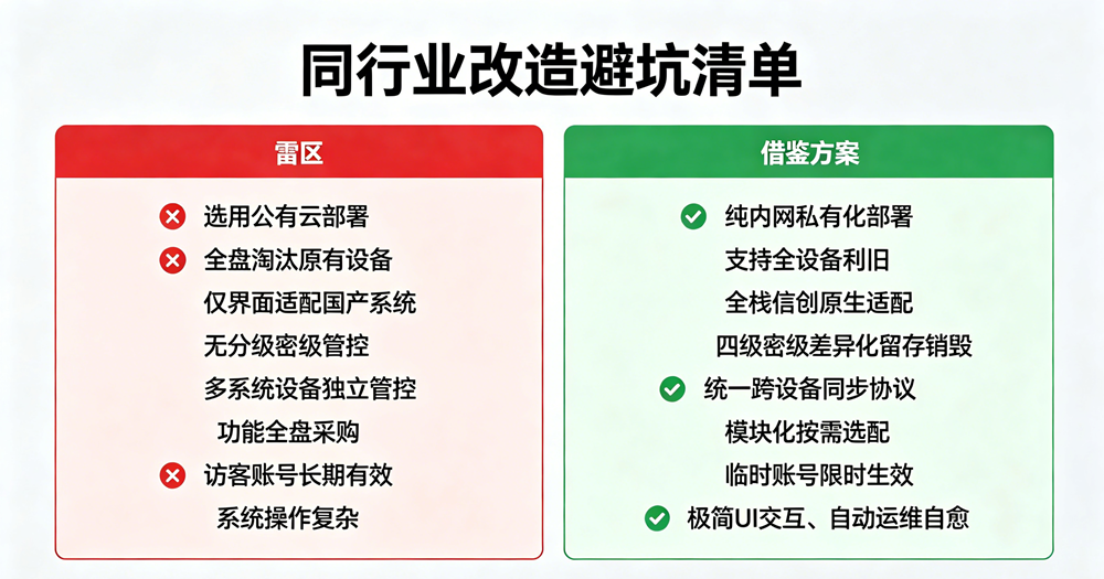 避坑清单