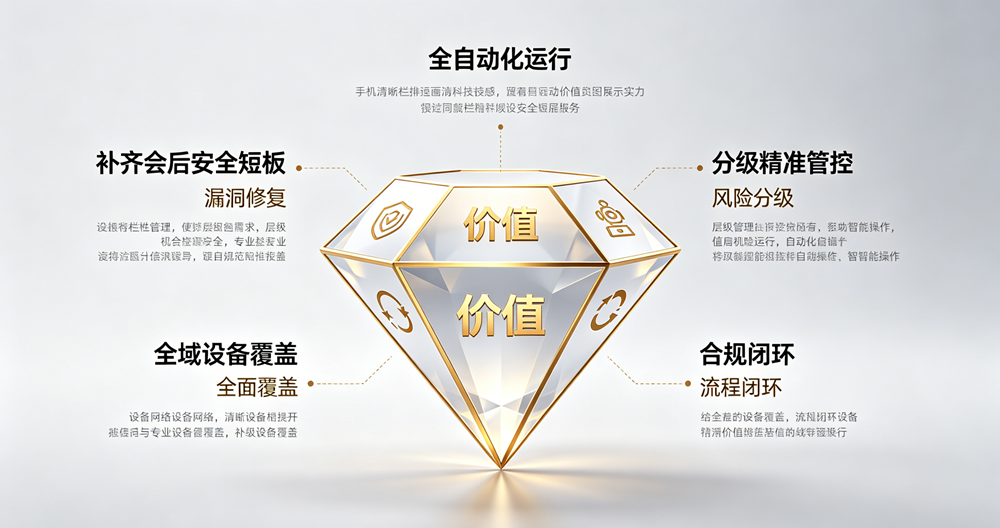 应用价值 应用价值