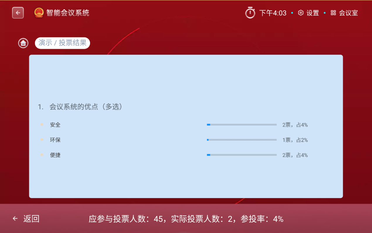 投票结果显示 投票结果显示