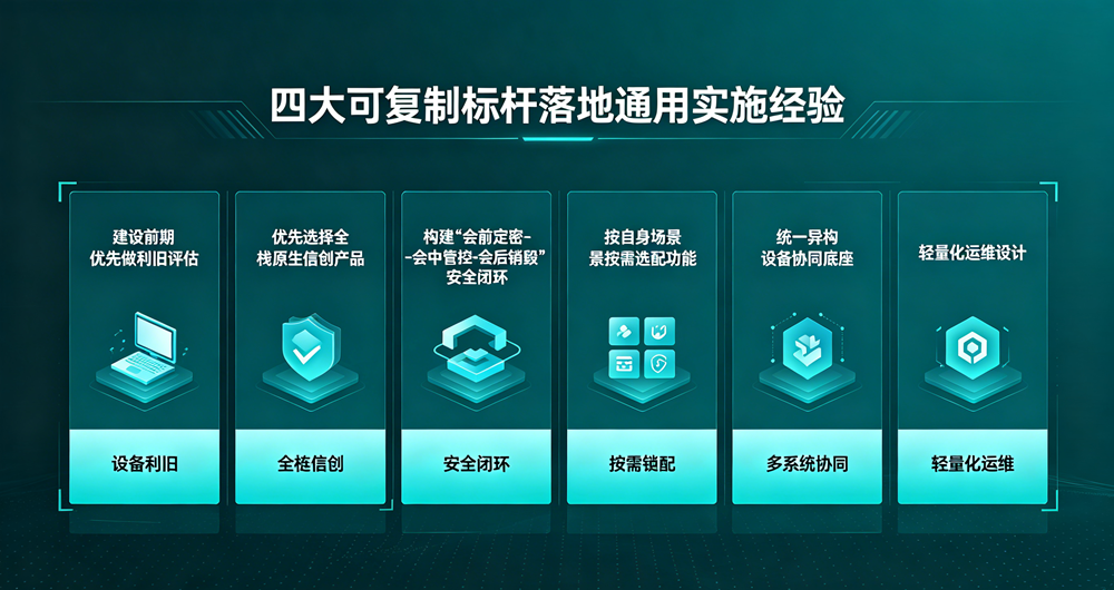 实施经验